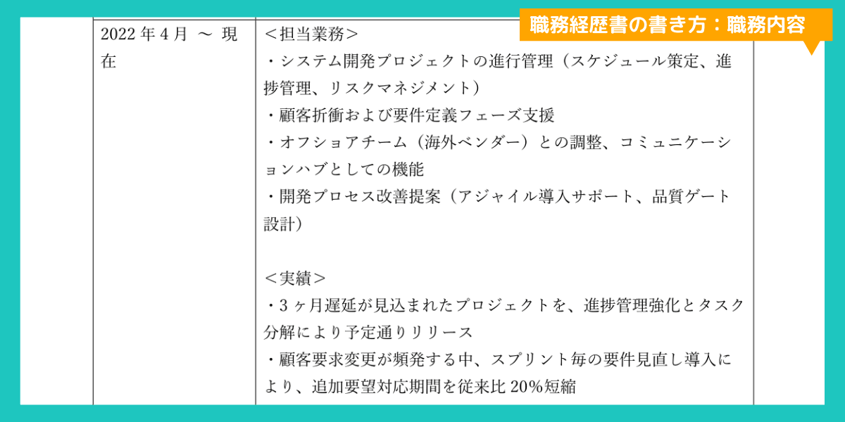 業務内容詳細欄で具体的な担当業務や使用ツール、コミュニケーション形態を記入したサンプルイメージ